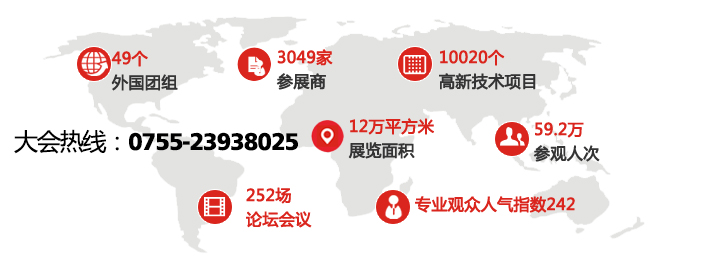 2018���ڸ߽���_��ҵ�Զ���չ