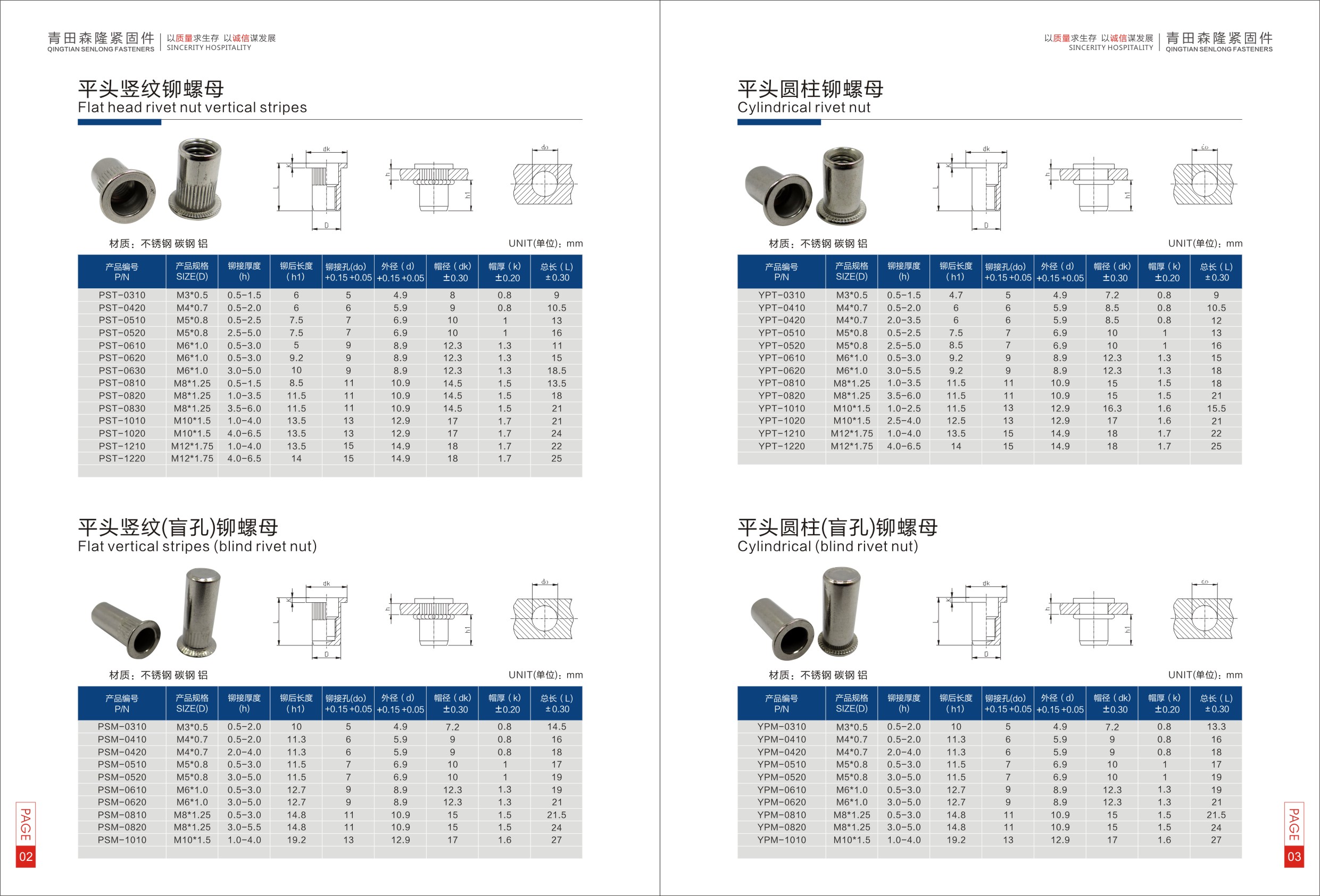 ����ֱ�� í��ĸ ϵ��