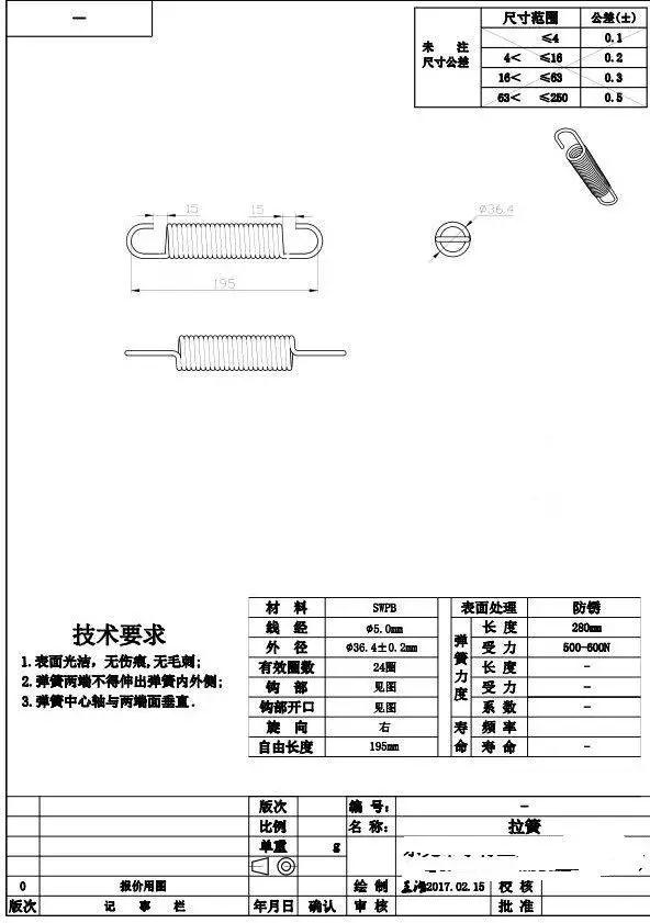 <?php echo  5.0线径拉簧加工;?>