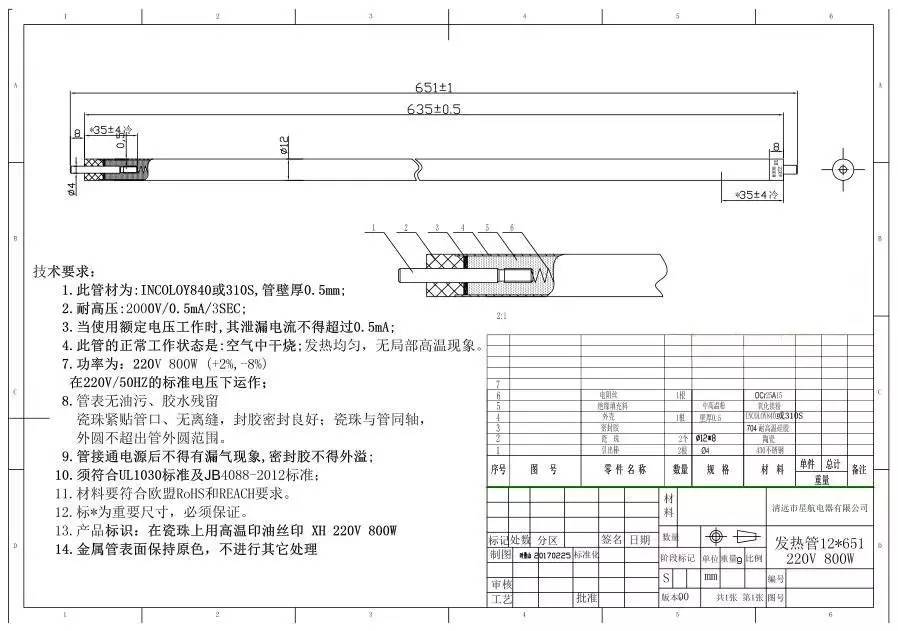 <?php echo  发热管加工;?>