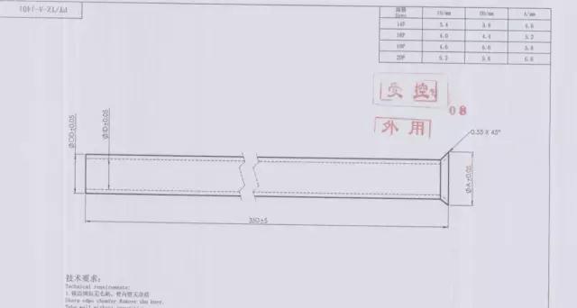 <?php echo  304不锈钢支撑管 异型管订做加工;?>