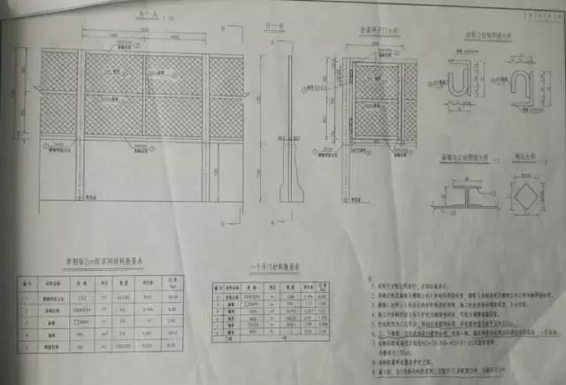 <?php echo  护栏网加工;?>