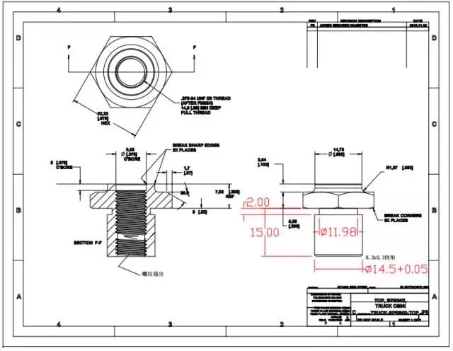 <?php echo  车加工件;?>
