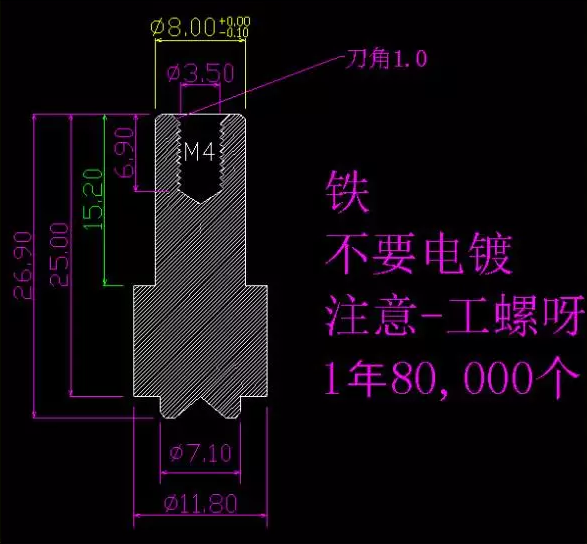 <?php echo  铁冲压件 铁冲床配件;?>