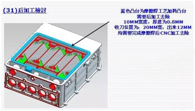 <?php echo  磨砂焊加工;?>