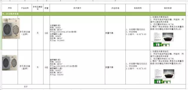 <?php echo  加工制作金属滤网;?>