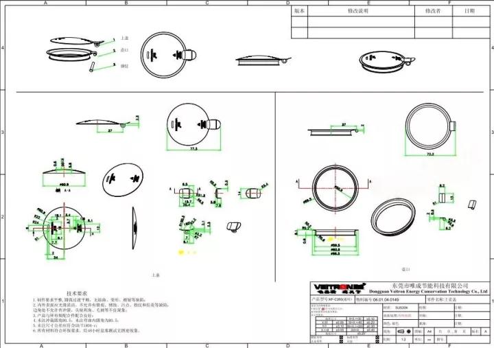 <?php echo  304ºø¸Ç¼Ó¹¤;?>