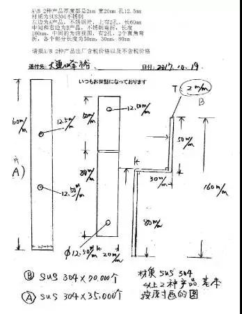 <?php echo  ²»Ðâ¸Ö°å¼Ó¹¤;?>