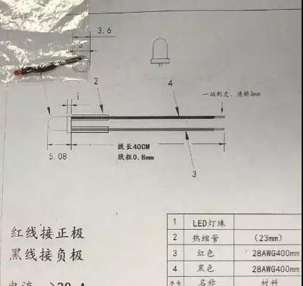 <?php echo  º¸Ïß¼Ó¹¤;?>