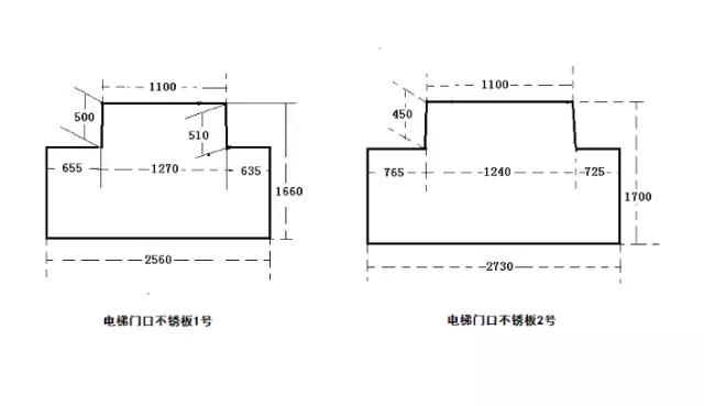 <?php echo  ²»Ðâ¸Ö·À»¬°å;?>
