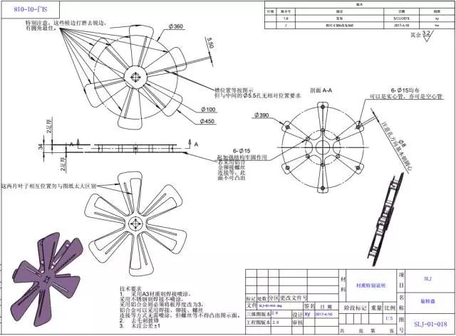 <?php echo  îÓ½ð¼Ó¹¤;?>