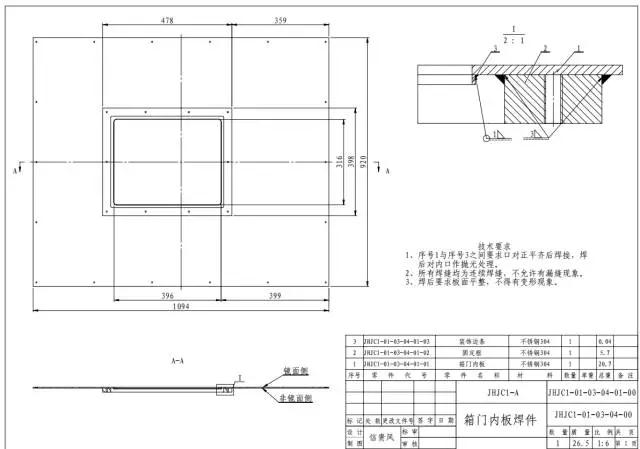 <?php echo  钣金机加件加工;?>