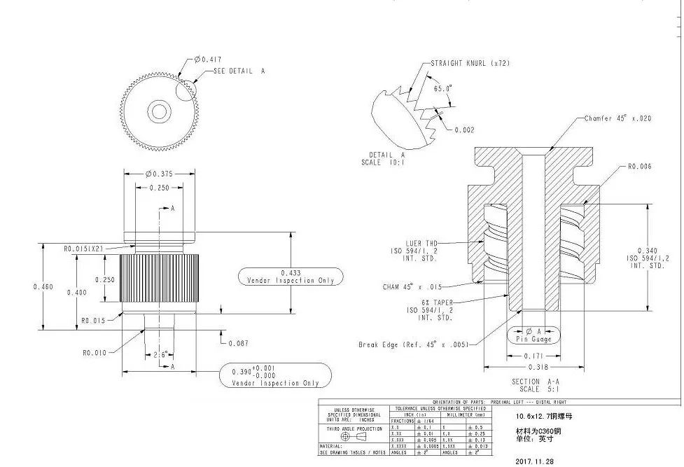 <?php echo  铜螺母;?>
