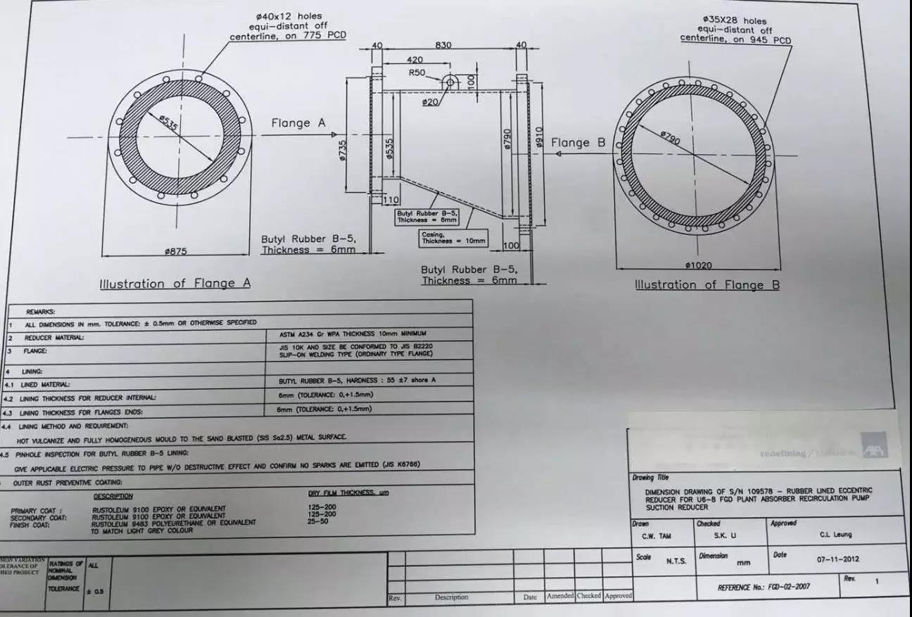 <?php echo  îÓ½ð¼þÓÃA3°å×ö;?>