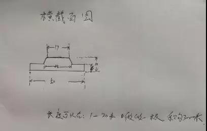 <?php echo  铁板加工;?>