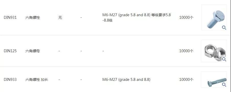 <?php echo  标准件六角螺母 六角螺栓;?>