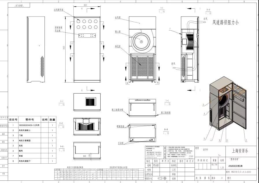 <?php echo  机壳钣金加工;?>