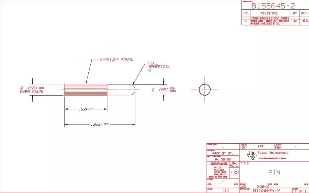 <?php echo  ·Ç±êÏú¶¤¼Ó¹¤;?>
