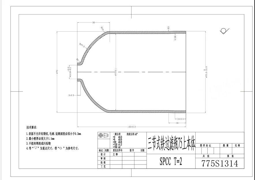 <?php echo  Îå½ðÀ­Éì¼þ¼Ó¹¤;?>