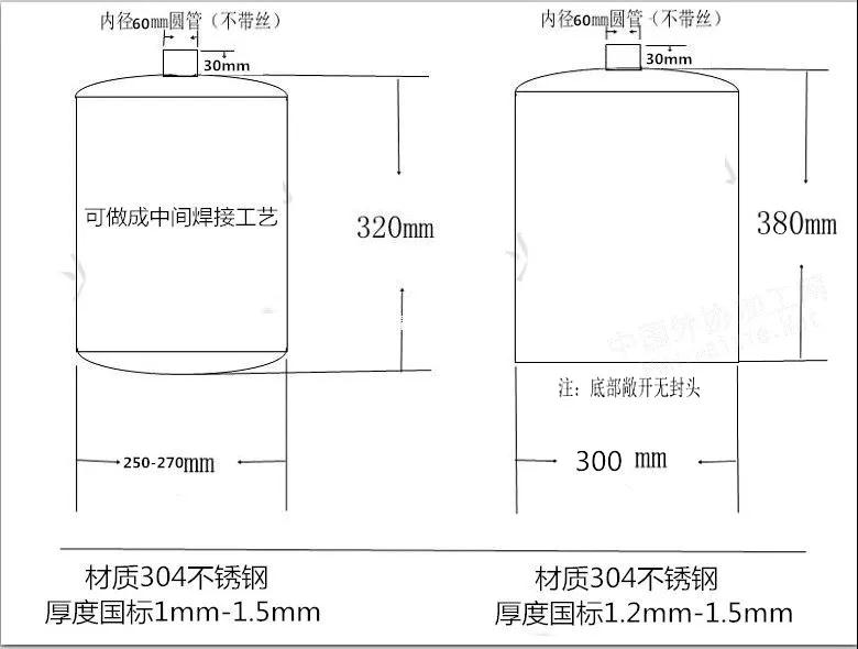 <?php echo  不锈钢罐加工;?>