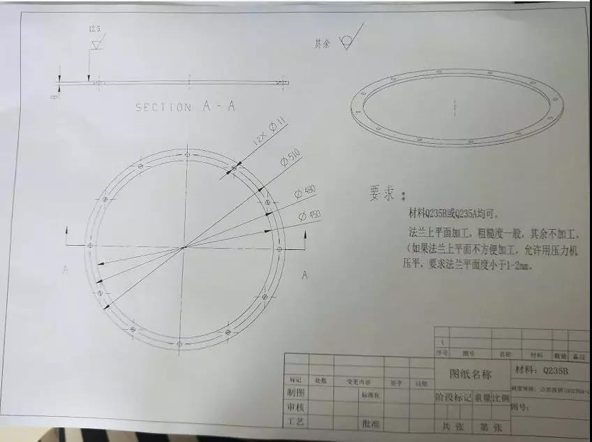 <?php echo  法兰加工;?>