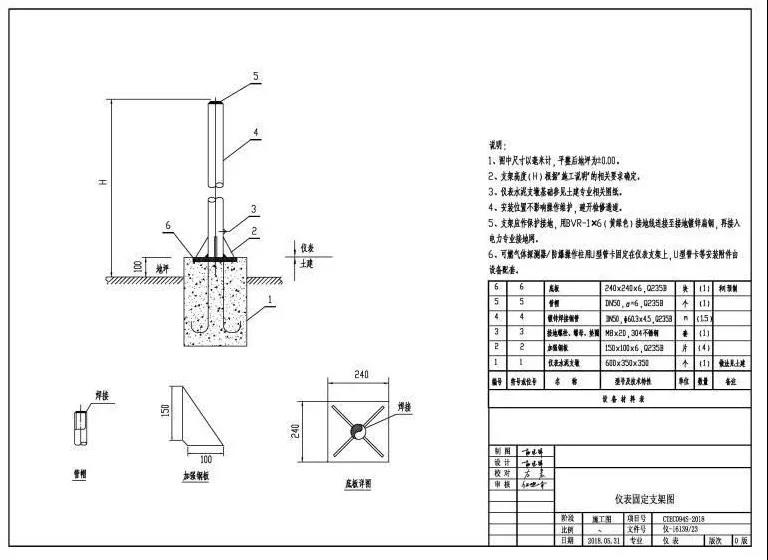 <?php echo  支架加工;?>