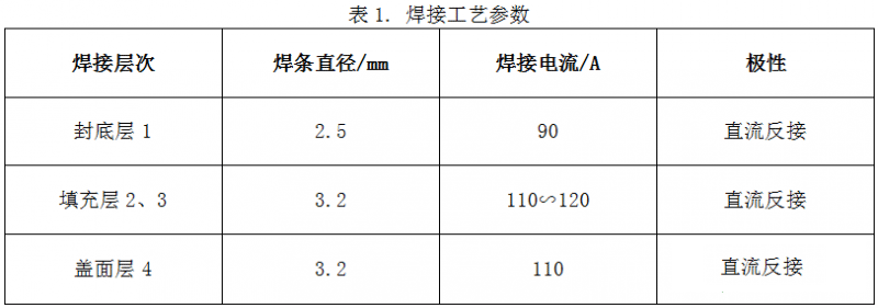 �ֻ�������������Ҫ��