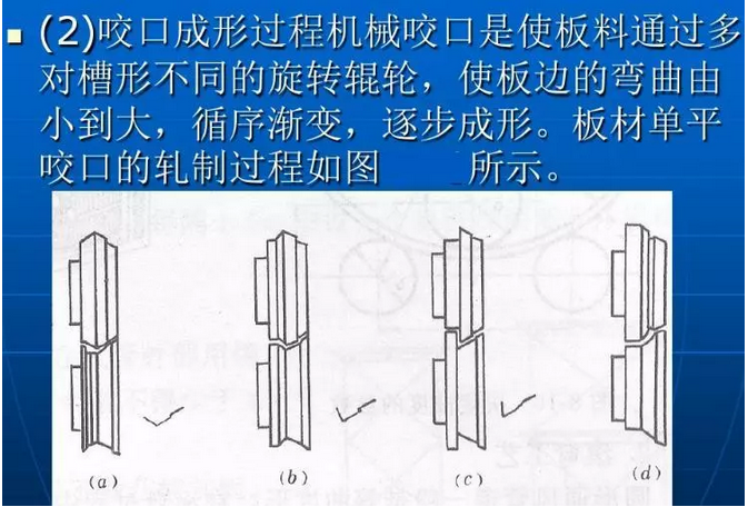 �ӽ��ϵ�ҧ��