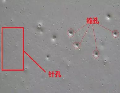 �ӽ�ӹ��еı���ȱ�ݵ�����