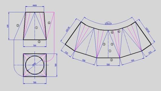 �ӽ�չ��������ͼ�ļ���ע�����
