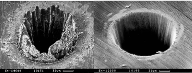 �����и�����еĳ�������