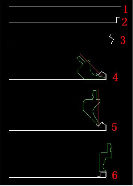 封闭型折弯工序图解