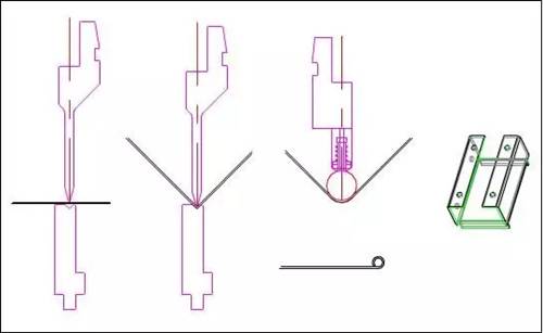 ���䵶�ߵ���;������ʱ�����ľ���������������