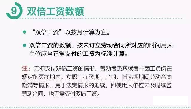 你的工资该如何计算 别被老板坑！
