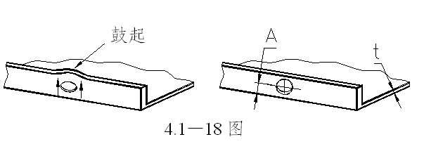 �ӽ�������Ľṹ���ԭ��