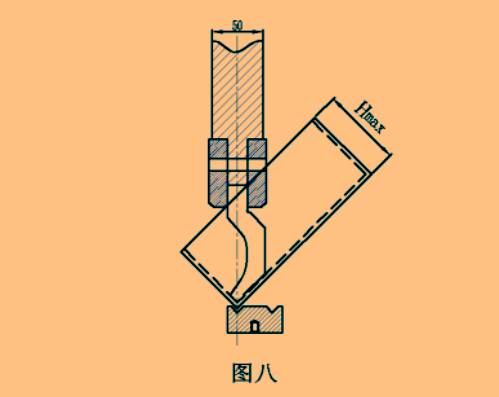 �ӽ����伫�޳ߴ���㹫ʽ