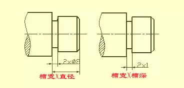 退刀槽和砂轮越程槽