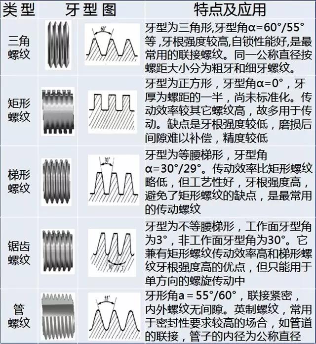 һͼ�˽����Ƶ�����